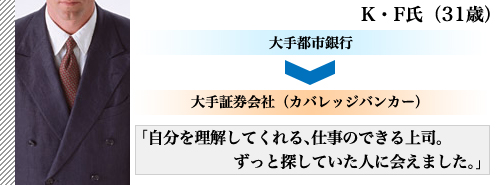 「自分を理解してくれる、仕事のできる上司。ずっと探していた人に会えました。」